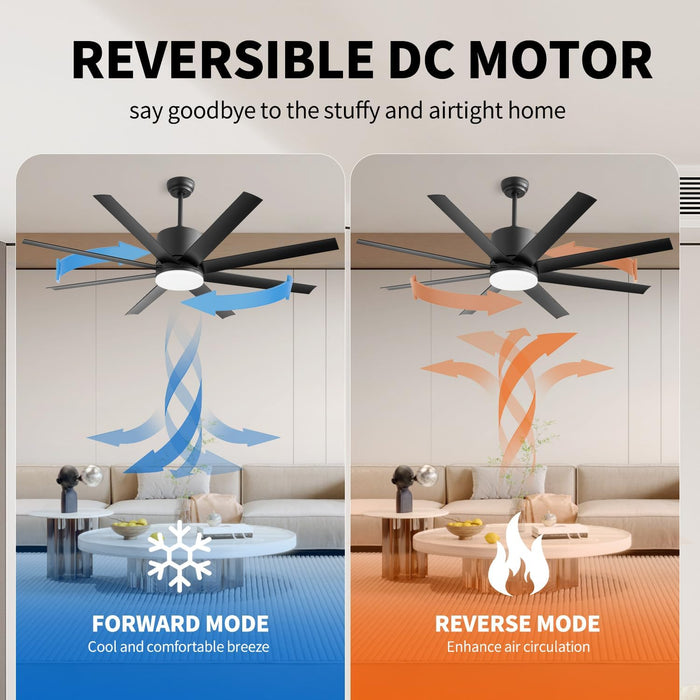 64-Zoll-Deckenventilator mit Licht, leiser Gleichstrommotor, 8 Flügel, drei Farbtemperaturen, 8 Flügel