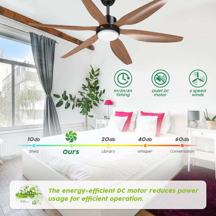 54-Zoll-Deckenventilator mit Fernbedienung, 6 Geschwindigkeiten und 3 Farbtemperaturen, großes LED-Licht