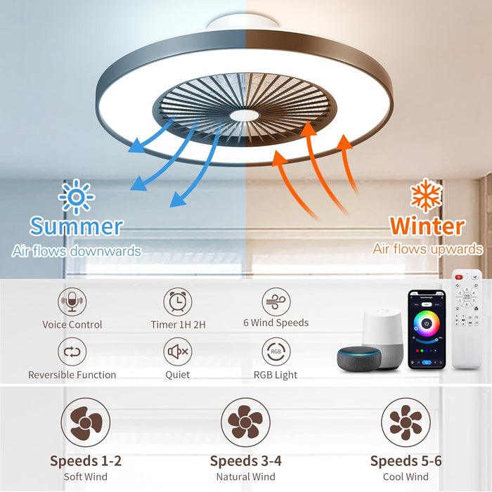 24" flügelloser Deckenventilator mit Licht, flacher Deckenventilator mit Alexa, APP-Steuerung, moderner Deckenventilator mit Unterputzmontage, dimmbares Farbwechsel-LED-RGB-Umgebungslicht, Schwarz