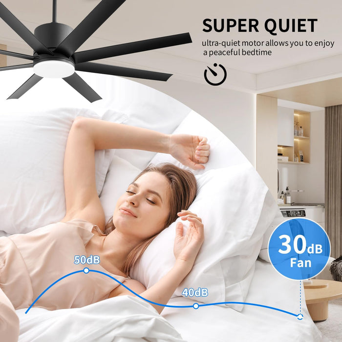64-Zoll-Deckenventilator mit Licht, leiser Gleichstrommotor, 8 Flügel, drei Farbtemperaturen, 8 Flügel