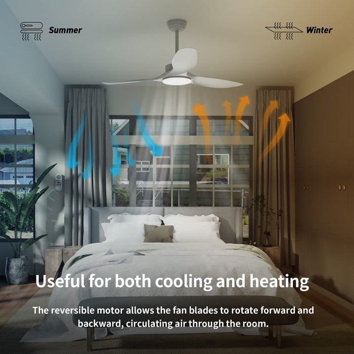 52-Zoll-Deckenventilatoren mit dimmbarer LED-Beleuchtung, Fernbedienung, 3 CCT, 3 umkehrbare Gleichstrommotoren