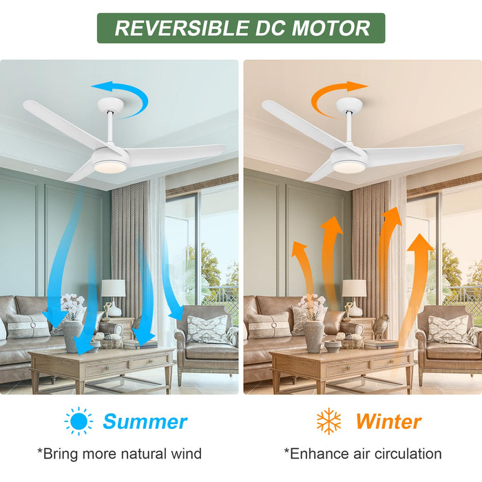 52-Zoll-Deckenventilator mit Licht und Fernbedienung, umkehrbarer leiser Gleichstrommotor, Timer, 6-Gang