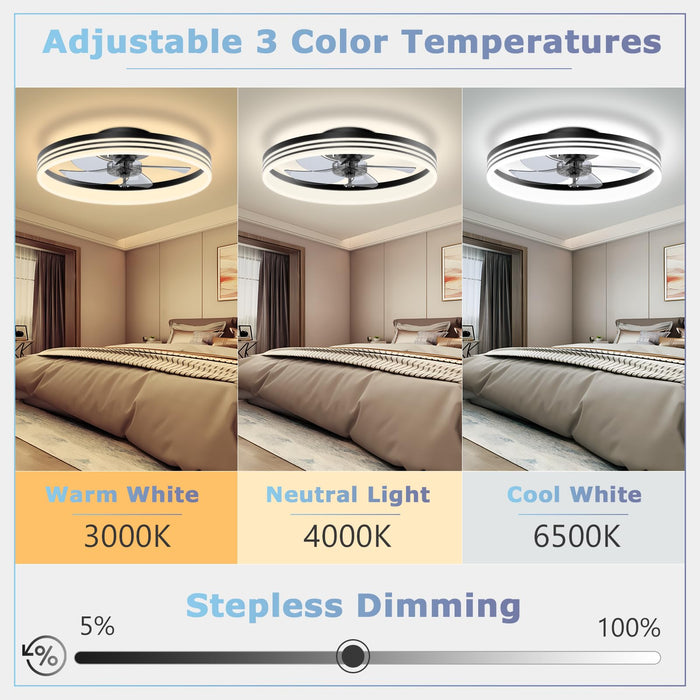 19.7in Low Profile Flush Mount Bladeless Ceiling Fan with 3 Color Dimmable LED,6-Speed