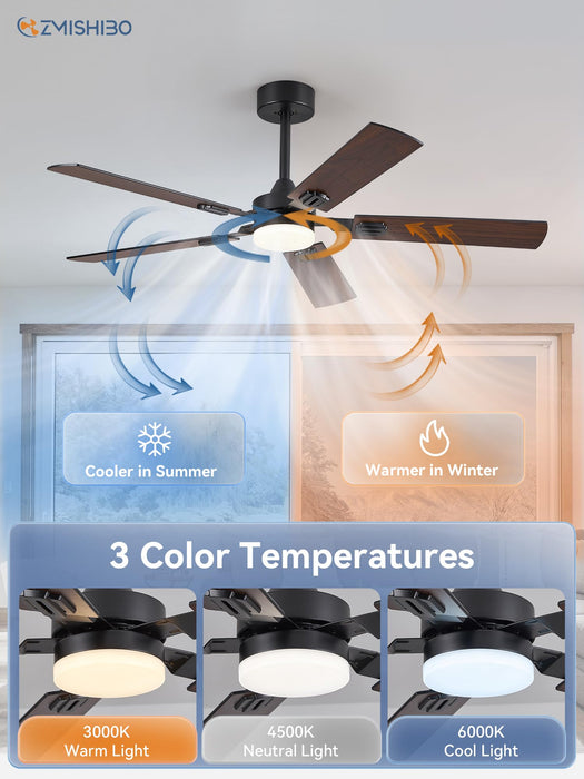 52-Zoll-Deckenventilator mit Licht, mit Fernbedienung, Flügeln mit Doppeloberfläche, leisem und starkem Gleichstrommotor