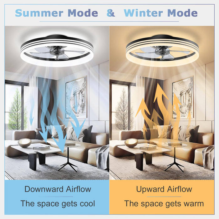 19.7in Low Profile Flush Mount Bladeless Ceiling Fan with 3 Color Dimmable LED,6-Speed