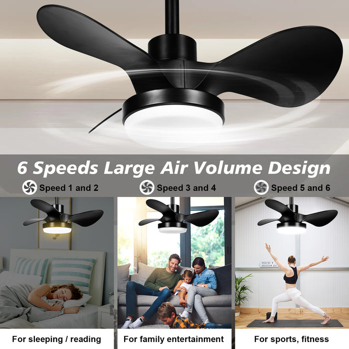 25in Ceiling Fan With Dimmable Light And Remote, 3 Blades With DC Motor, Indoor Outdoor