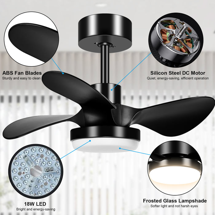 25in Ceiling Fan With Dimmable Light And Remote, 3 Blades With DC Motor, Indoor Outdoor