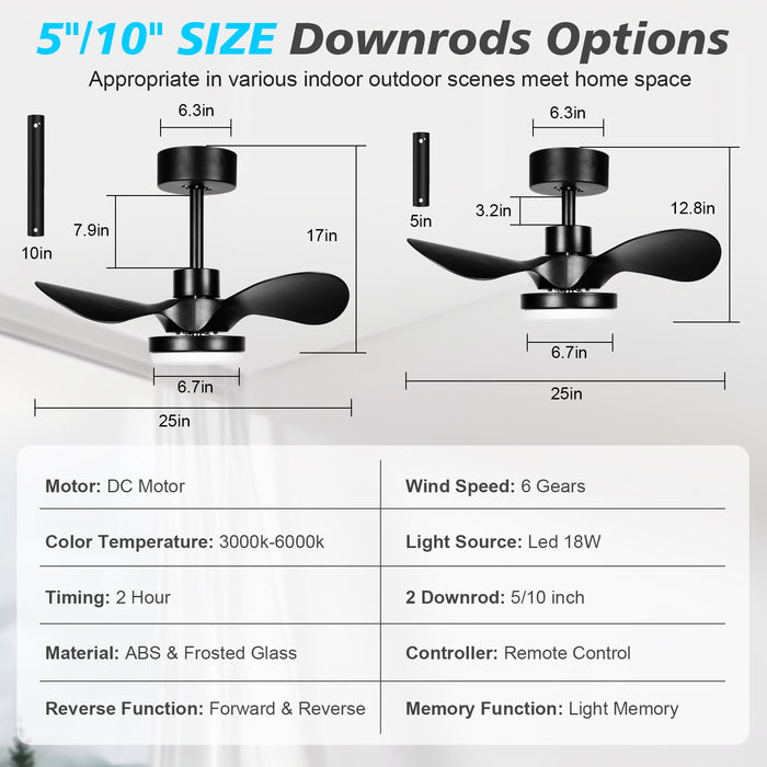 25in Ceiling Fan With Dimmable Light And Remote, 3 Blades With DC Motor, Indoor Outdoor