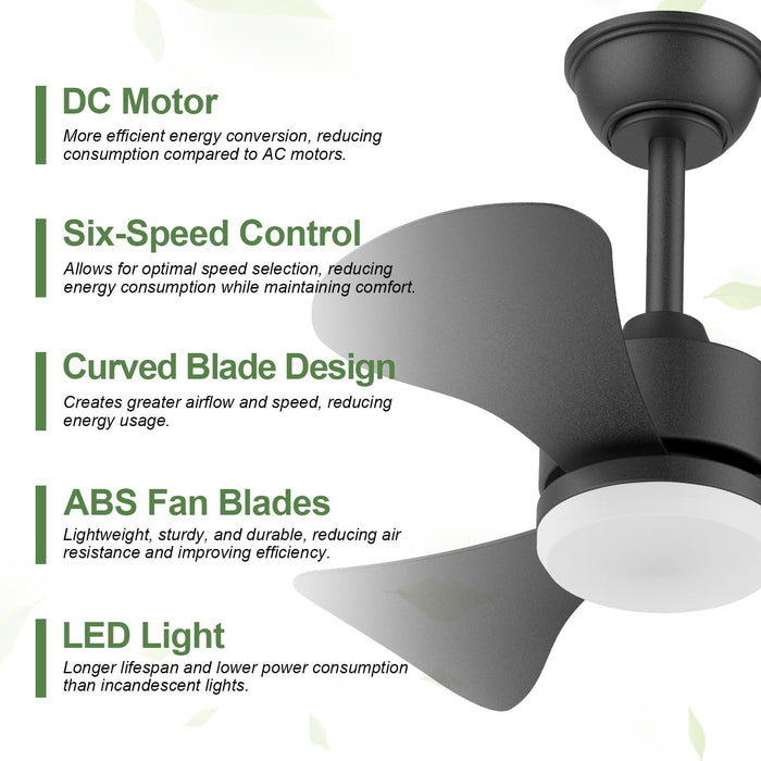 28in White Modern Small Ceiling Fan with Remote, Reversible DC Motor, 3 CCT, 6 Speeds