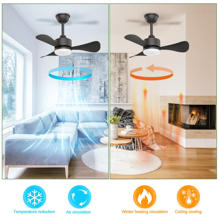 28in White Modern Small Ceiling Fan with Remote, Reversible DC Motor, 3 CCT, 6 Speeds