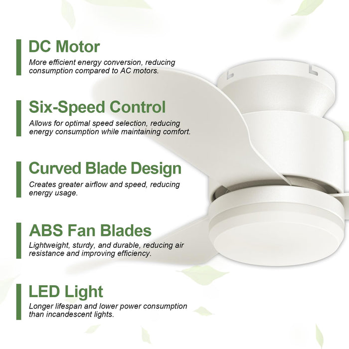 28in Low Profile Flush Mount Ceiling Fan, with Light and Remote, DC Motor with LED Light